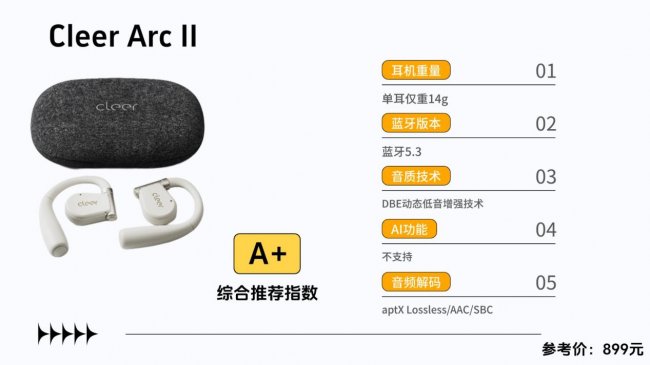 开放式耳机性价比最高的是哪款？2026开放式耳机排行榜前十推荐