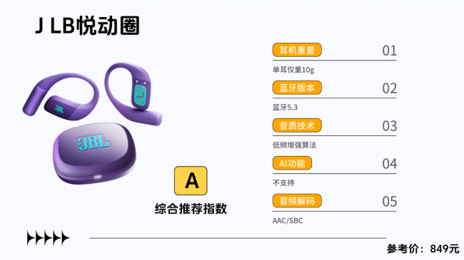 开放式耳机性价比最高的是哪款？2026开放式耳机排行榜前十推荐