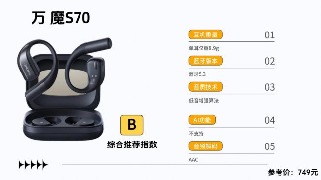 开放式耳机性价比最高的是哪款？2026开放式耳机排行榜前十推荐