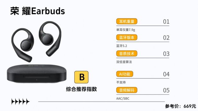 开放式耳机性价比最高的是哪款？2026开放式耳机排行榜前十推荐