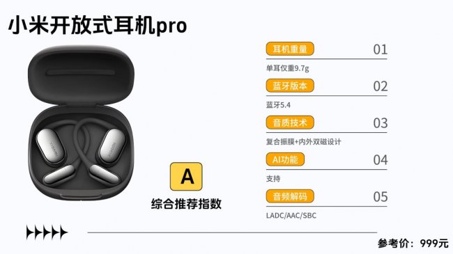 开放式耳机性价比最高的是哪款？2026开放式耳机排行榜前十推荐