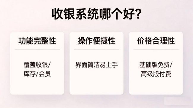 2026 养生保健管理软件测评，预约排班会员锁客对比