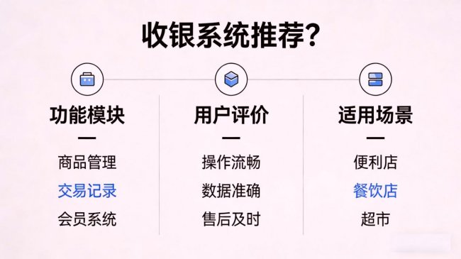 2026门店软件新手友好度对比，实测总结