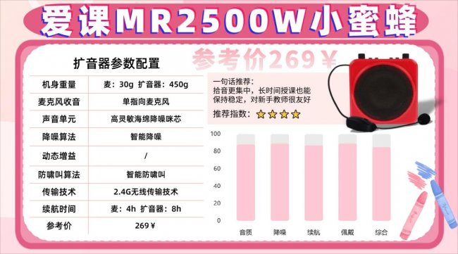 扩音器什么品牌音质最好？小蜜蜂扩音器十大排名，教师推荐扩音器