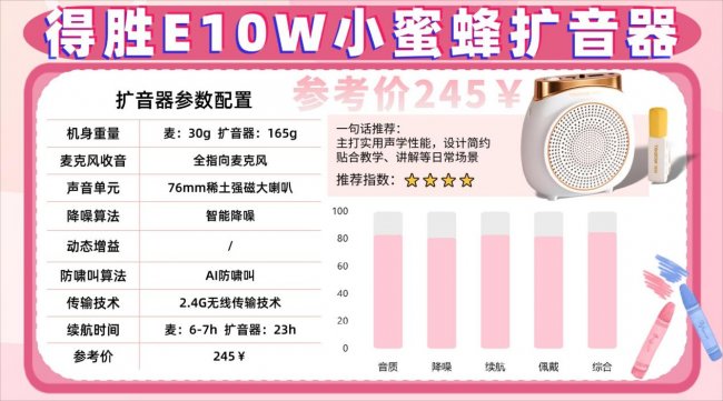 扩音器什么品牌音质最好？小蜜蜂扩音器十大排名，教师推荐扩音器