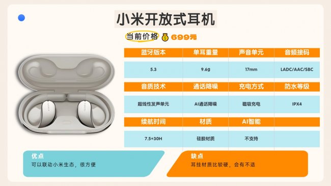 开放式蓝牙耳机哪个品牌好用？盘点2026年开放式耳机品牌排行榜前十名