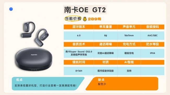 开放式蓝牙耳机哪个品牌好用？盘点2026年开放式耳机品牌排行榜前十名