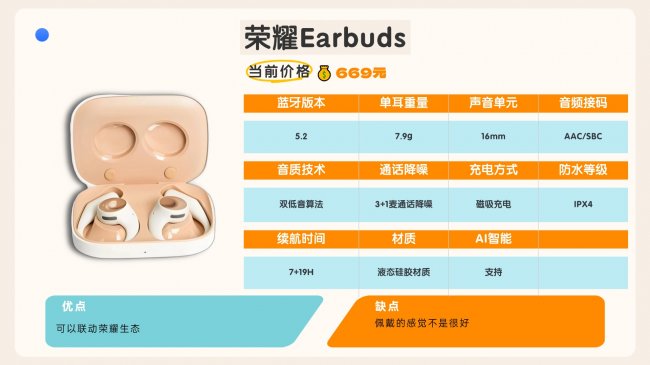 开放式蓝牙耳机哪个品牌好用？盘点2026年开放式耳机品牌排行榜前十名