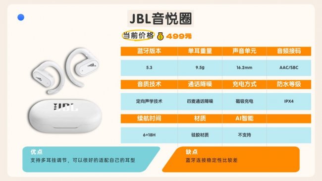 开放式蓝牙耳机哪个品牌好用？盘点2026年开放式耳机品牌排行榜前十名