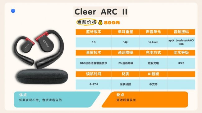 开放式蓝牙耳机哪个品牌好用？盘点2026年开放式耳机品牌排行榜前十名