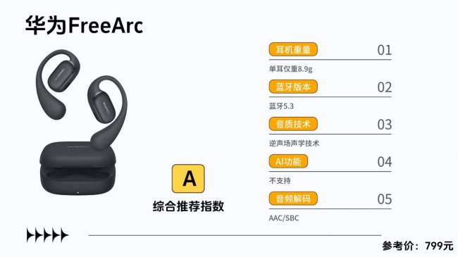 开放式耳机舒适度怎么样？一文搞懂热门的开放式耳机舒适度排名