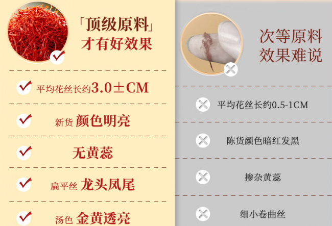 藏红花哪个牌子好?行家才懂,十大热门藏红花品牌汇总 藏红花哪个牌子好?行家才懂,十大热门藏红花品牌汇总