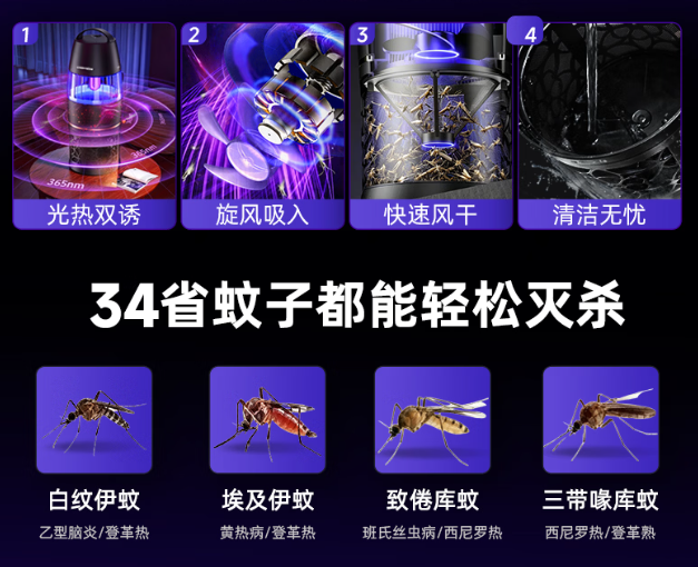 灭蚊器啥牌子好用又实惠？2026家用灭蚊器品牌排行榜前十名推荐，夏季驱蚊选这款不踩雷