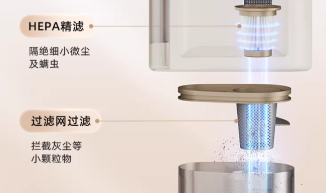 除螨仪哪家品牌好用？莱克除螨仪哪款好用一点的？2026实测10款口碑热门除螨仪，优质品牌推荐