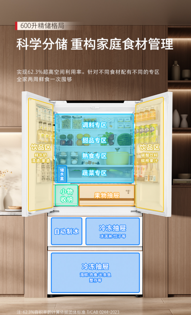 2026进口冰箱品牌推荐：如何选择一台全能型冰箱