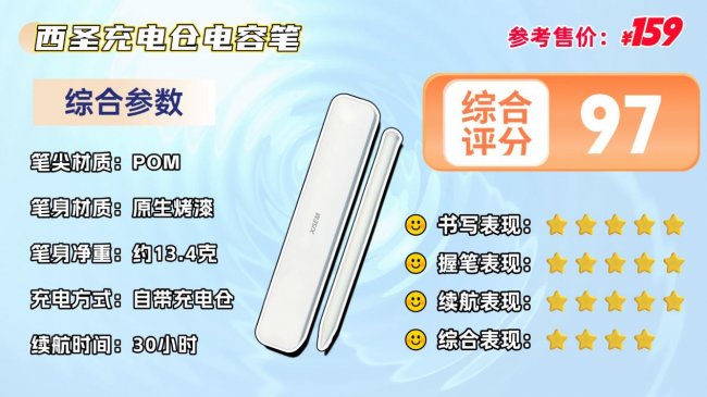 苹果ipad电容笔哪个品牌好用？十款优选平替电容笔真实盘点推荐！