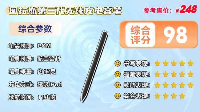 苹果ipad电容笔哪个品牌好用？十款优选平替电容笔真实盘点推荐！