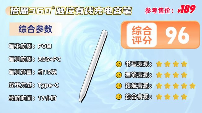苹果ipad电容笔哪个品牌好用？十款优选平替电容笔真实盘点推荐！