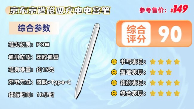 苹果ipad电容笔哪个品牌好用？十款优选平替电容笔真实盘点推荐！