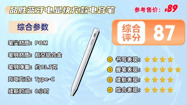 苹果ipad电容笔哪个品牌好用？十款优选平替电容笔真实盘点推荐！