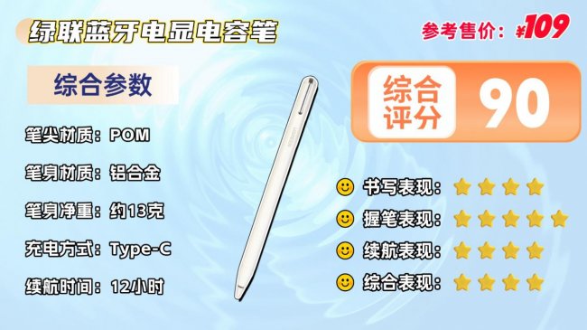 苹果ipad电容笔哪个品牌好用？十款优选平替电容笔真实盘点推荐！