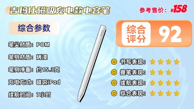 苹果ipad电容笔哪个品牌好用？十款优选平替电容笔真实盘点推荐！