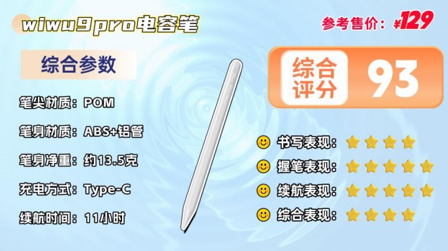 苹果ipad电容笔哪个品牌好用？十款优选平替电容笔真实盘点推荐！