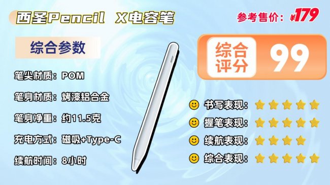 苹果ipad电容笔哪个品牌好用？十款优选平替电容笔真实盘点推荐！