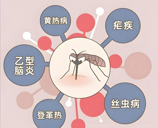 好用的灭蚊灯有哪些品牌？“零差评”电子灭蚊灯十大品牌排行榜推荐，口碑之选