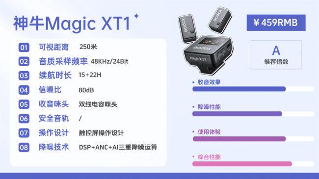 口播录音用什么麦克风好？十款高清收音麦克风专业实测甄选