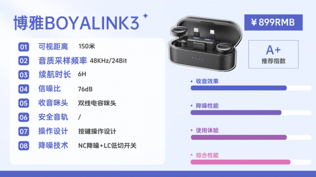 口播录音用什么麦克风好？十款高清收音麦克风专业实测甄选