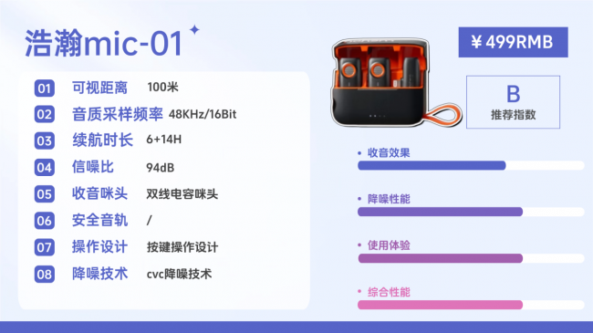 口播录音用什么麦克风好？十款高清收音麦克风专业实测甄选