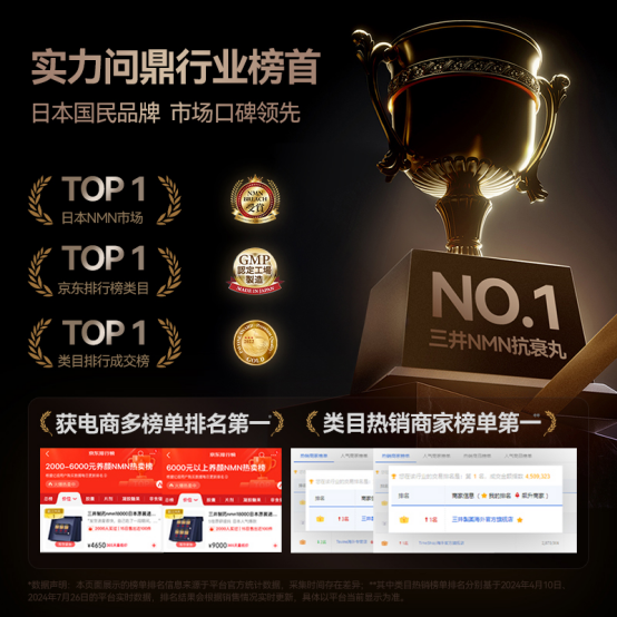 2026日本NMN有哪些值得看？活动盘点与品牌排行榜参考