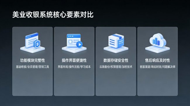 2026按摩店提成收银系统品牌排行 适配单店/连锁 精准核算高效收银