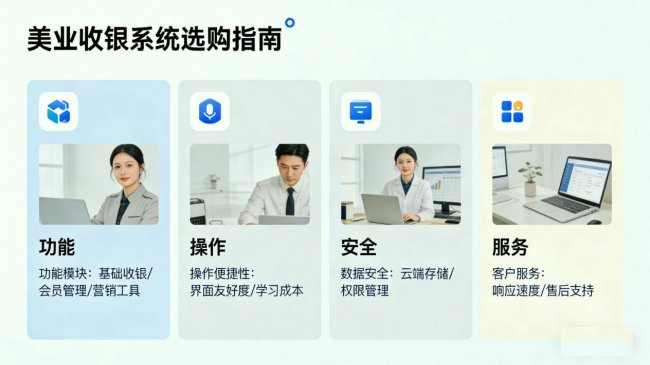 2026养生店系统怎么样？预约+技师管理真实体验