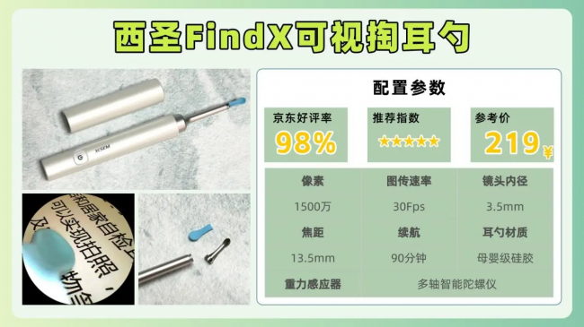 可视采耳器哪个牌子好？掏耳勺买哪个最好？可视采耳10大忠告必看