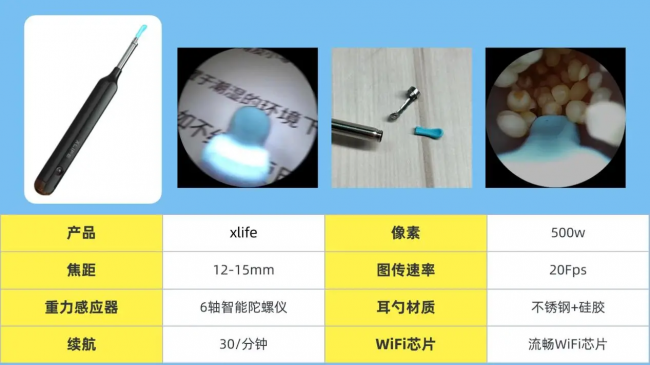 掏耳神器哪种最好用？可视采耳设备哪个品牌好？掏耳工具大全推荐