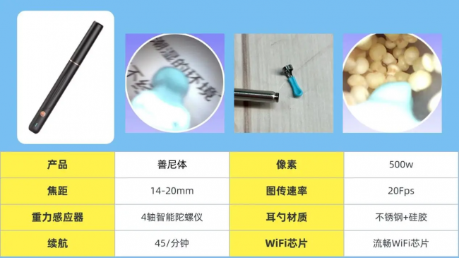 掏耳神器哪种最好用？可视采耳设备哪个品牌好？掏耳工具大全推荐