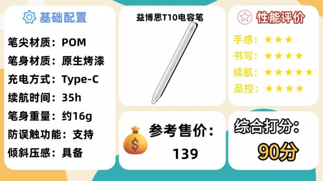 国产电容笔和pencil有什么区别？精选十名好用的iPad电容笔，助力无纸化创作！