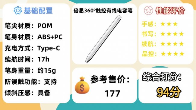 国产电容笔和pencil有什么区别？精选十名好用的iPad电容笔，助力无纸化创作！