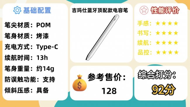 国产电容笔和pencil有什么区别？精选十名好用的iPad电容笔，助力无纸化创作！