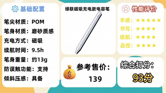 国产电容笔和pencil有什么区别？精选十名好用的iPad电容笔，助力无纸化创作！