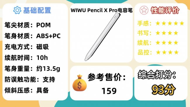 国产电容笔和pencil有什么区别？精选十名好用的iPad电容笔，助力无纸化创作！