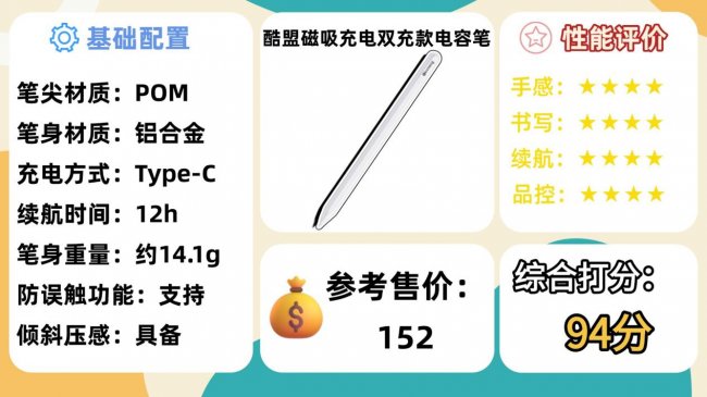 国产电容笔和pencil有什么区别？精选十名好用的iPad电容笔，助力无纸化创作！