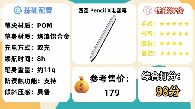 国产电容笔和pencil有什么区别？精选十名好用的iPad电容笔，助力无纸化创作！