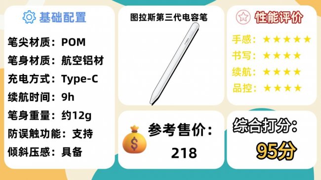 国产电容笔和pencil有什么区别？精选十名好用的iPad电容笔，助力无纸化创作！