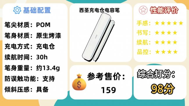 国产电容笔和pencil有什么区别？精选十名好用的iPad电容笔，助力无纸化创作！