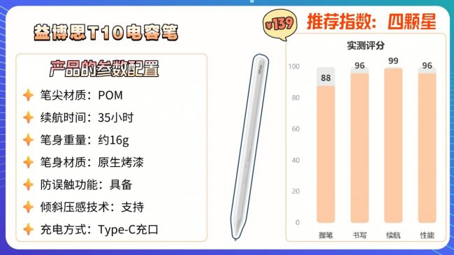 平价手写笔哪个牌子好一点？汇总2026年口碑好的10款平替电容笔，内行人总结