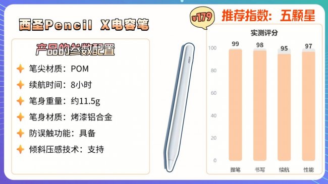 平价手写笔哪个牌子好一点？汇总2026年口碑好的10款平替电容笔，内行人总结