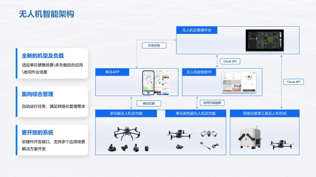 金鹏达科技：以科技利器筑牢禁种铲毒法治防线